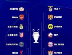 利物浦铁血晋级欧冠四强，冲击历史佳绩的简单介绍