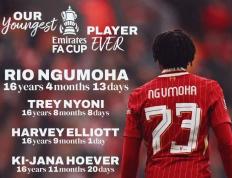 利物浦球员安家立业，梦幻夜晚再度闪耀的简单介绍