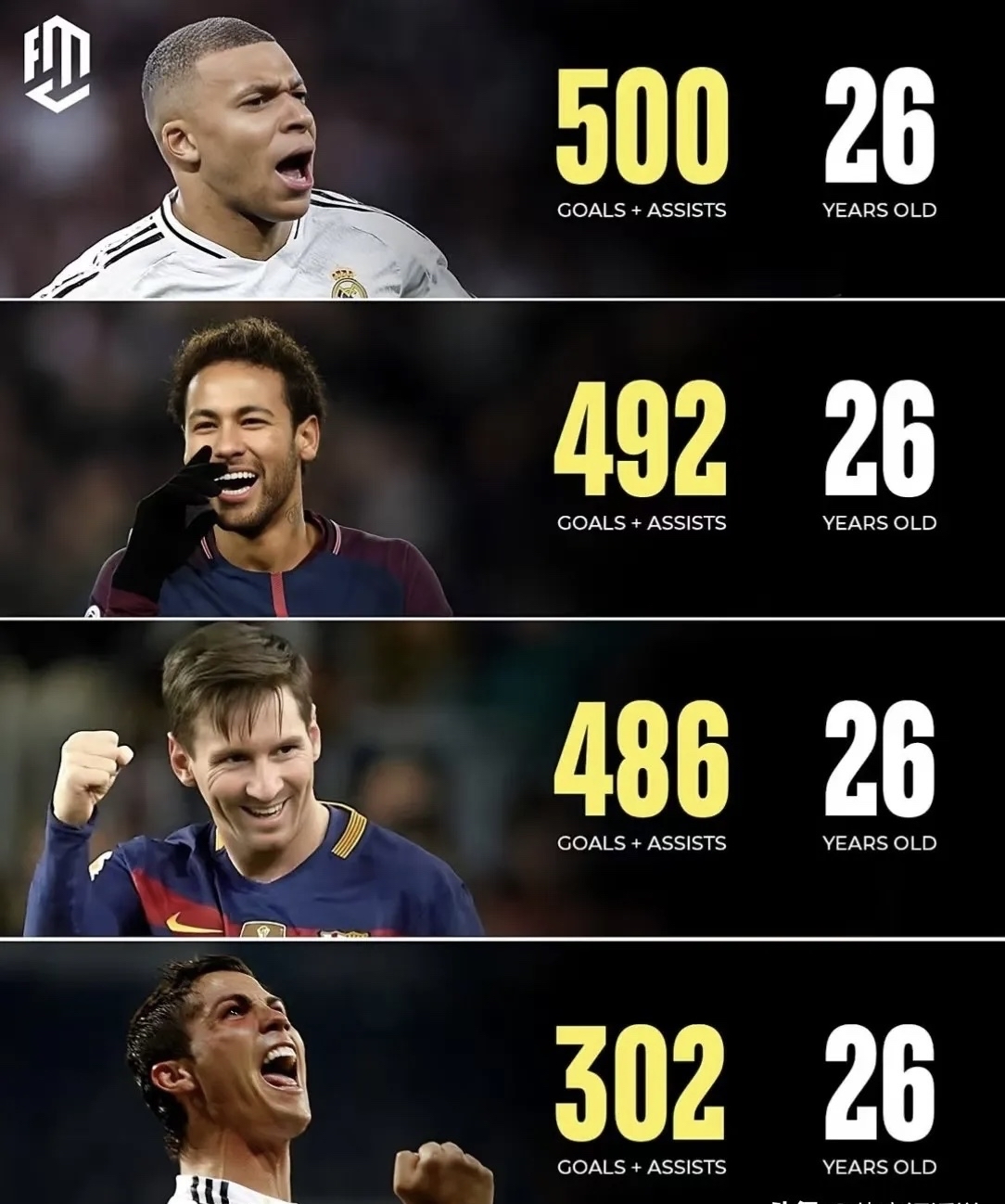 姆巴佩迎来七赛季出色发挥,勇士观众热烈欢呼!